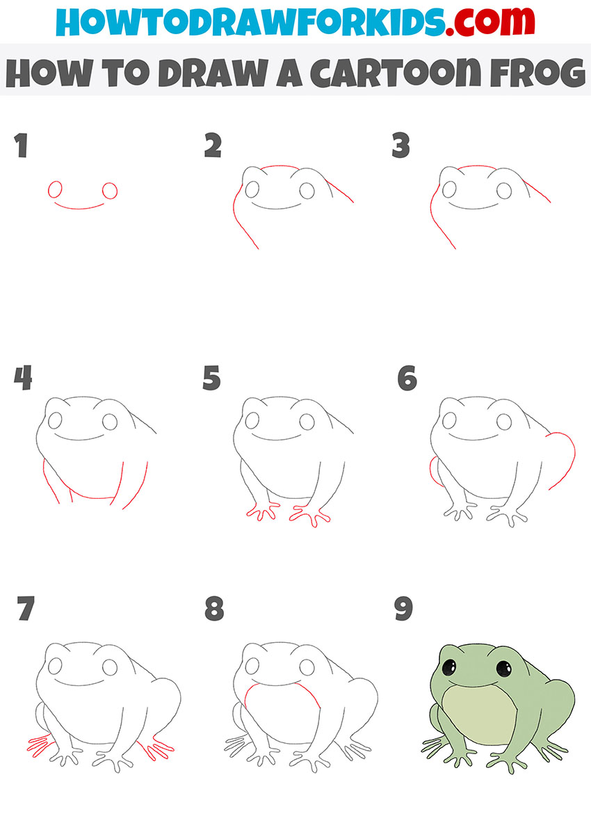 how to draw a cartoon frog step by step