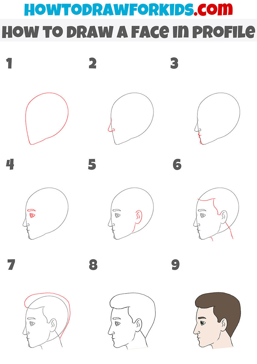 how to draw a face in profile step by step