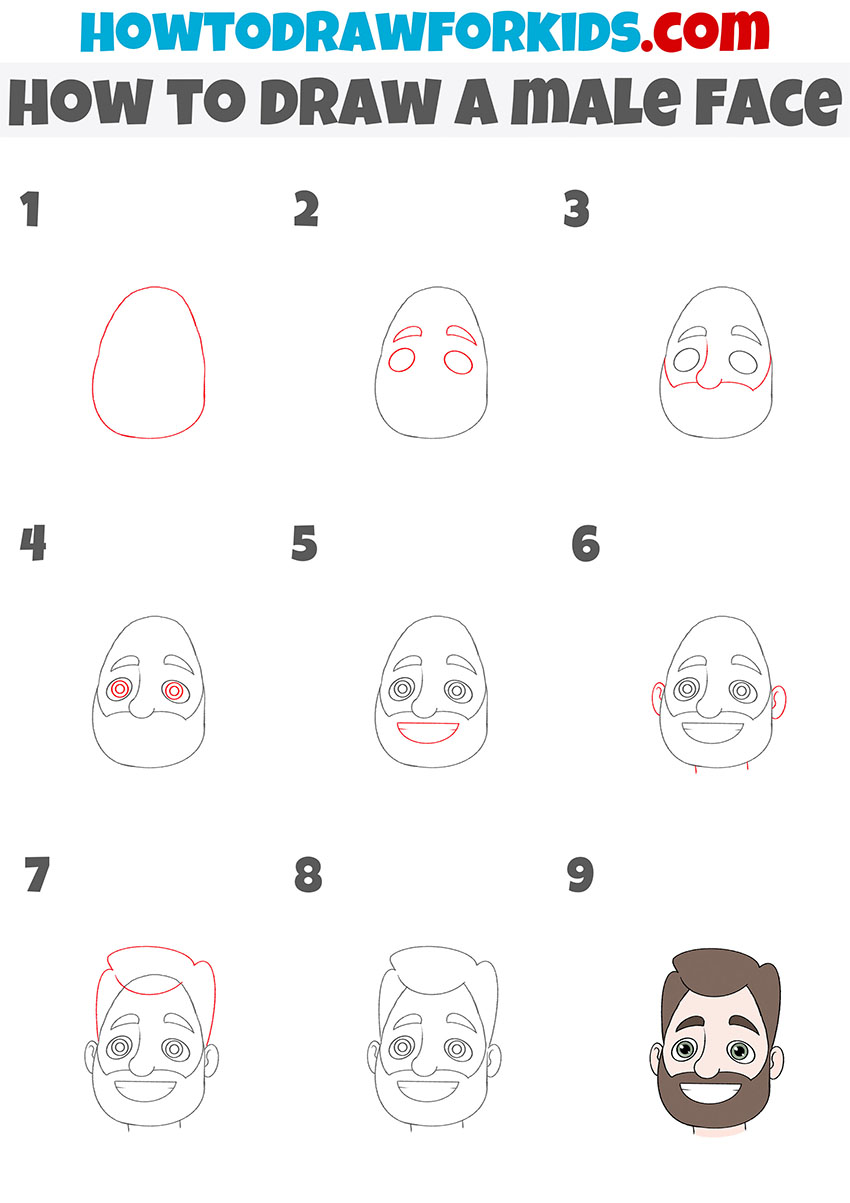how to draw a male face step by step