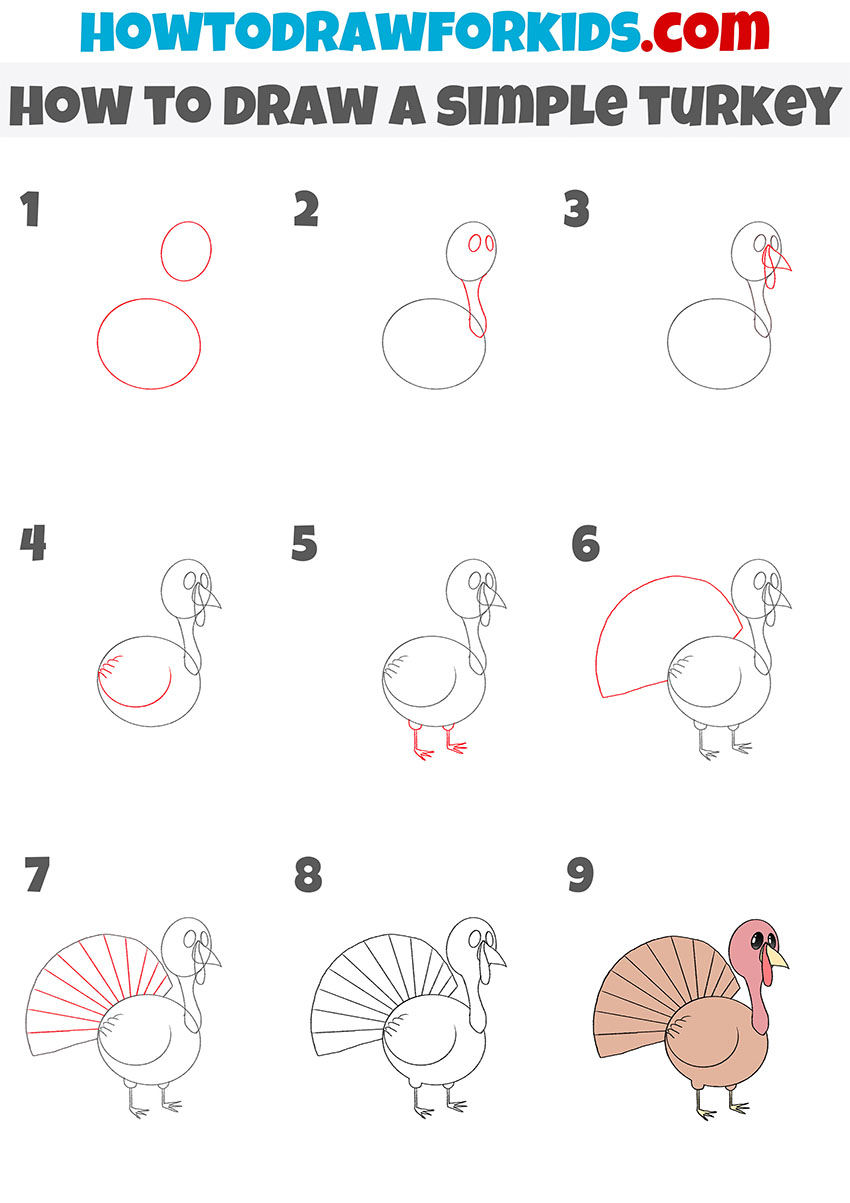 how to draw a simple turkey step by step