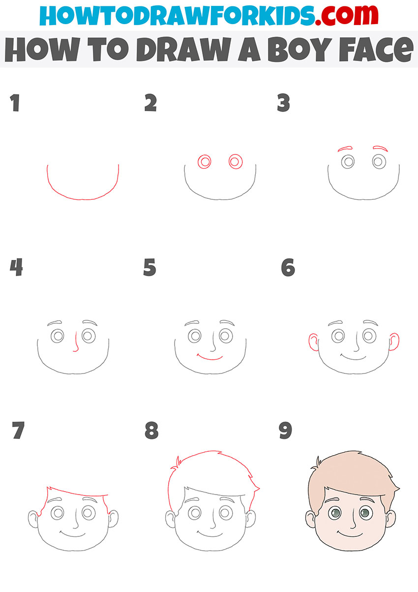 face drawing step by step