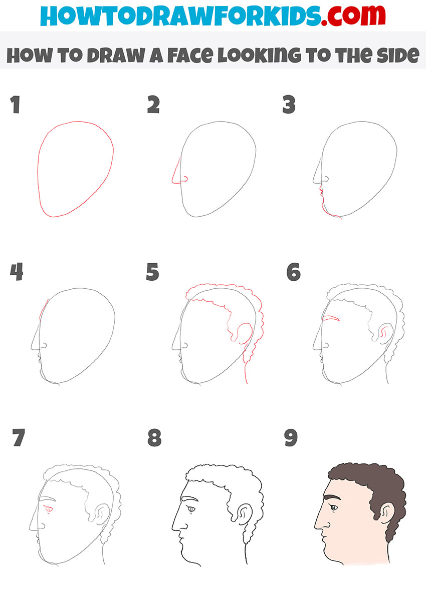 how to draw faces from the side