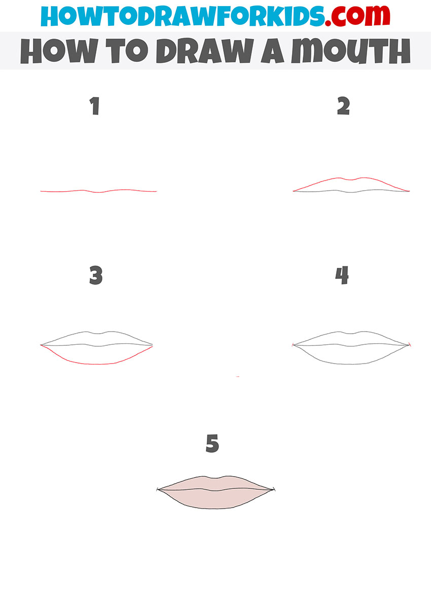 how to draw a mouth step by step