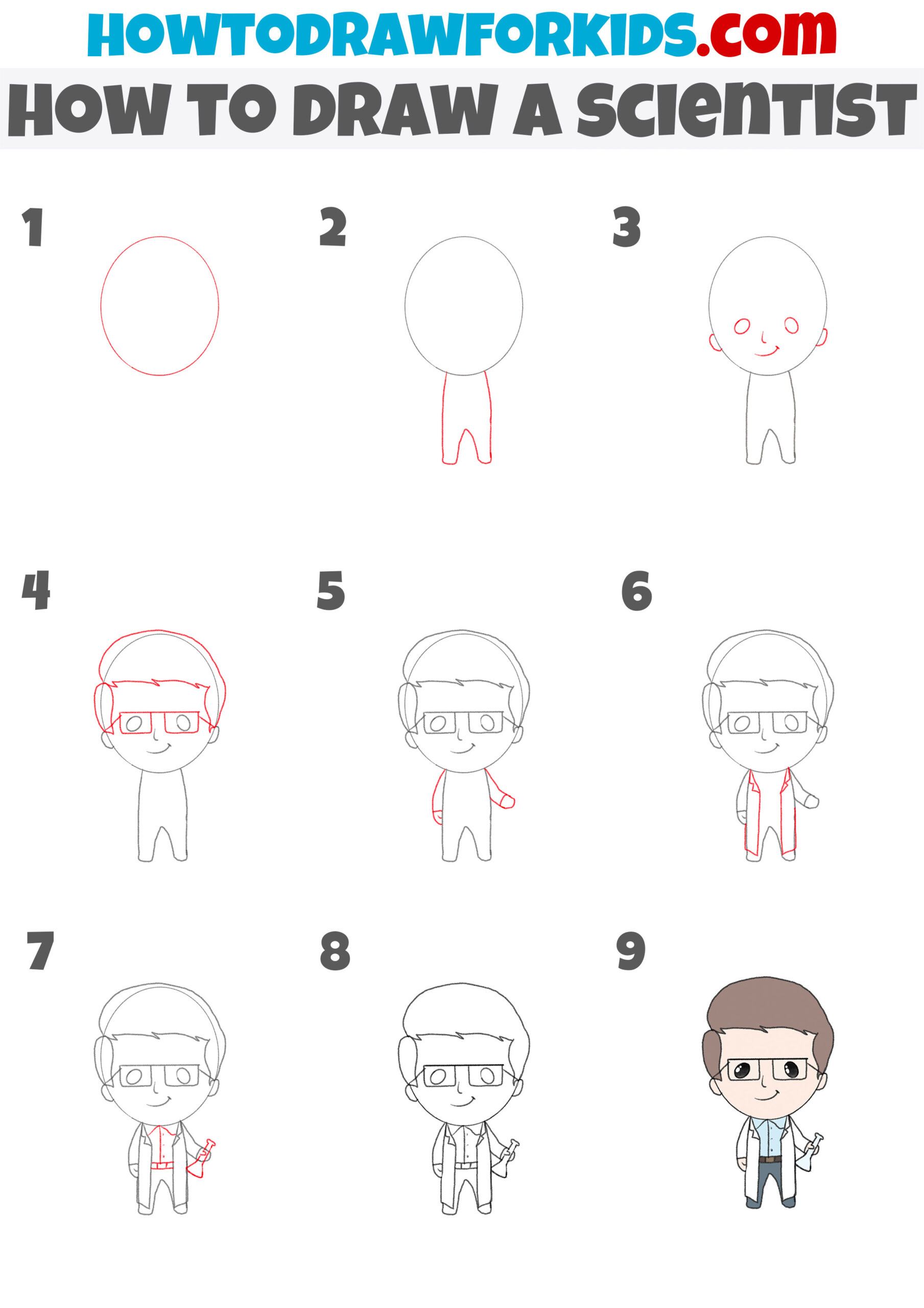 how to draw a scientist step by step