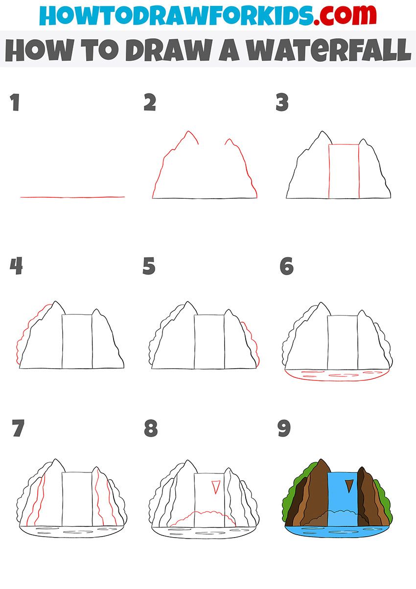 how to draw a waterfall step by step