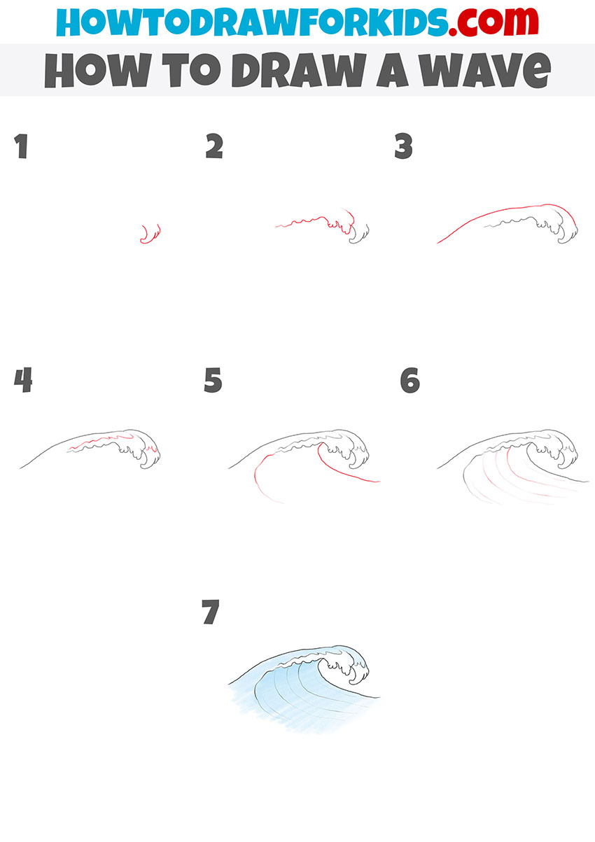 how to draw a wave step by step