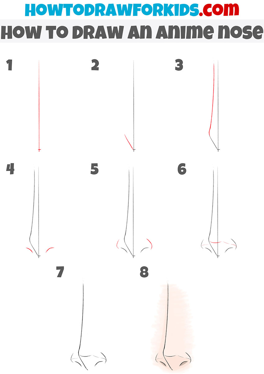 How To Draw Comics  How To Draw Noses