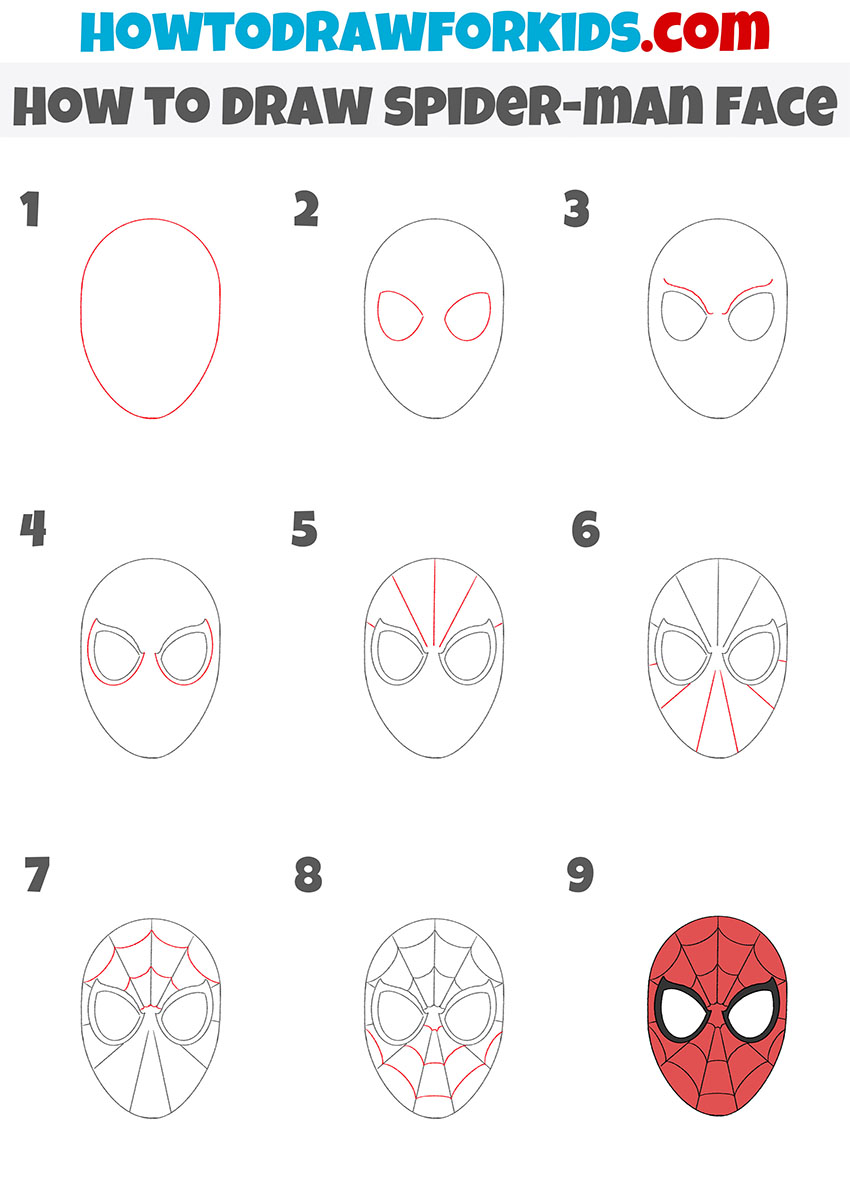 how to draw spider-man face step by step