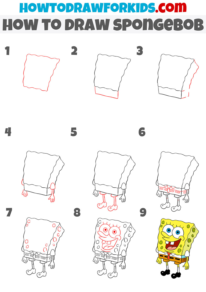 How To Draw Spongebob - Angleactivity19