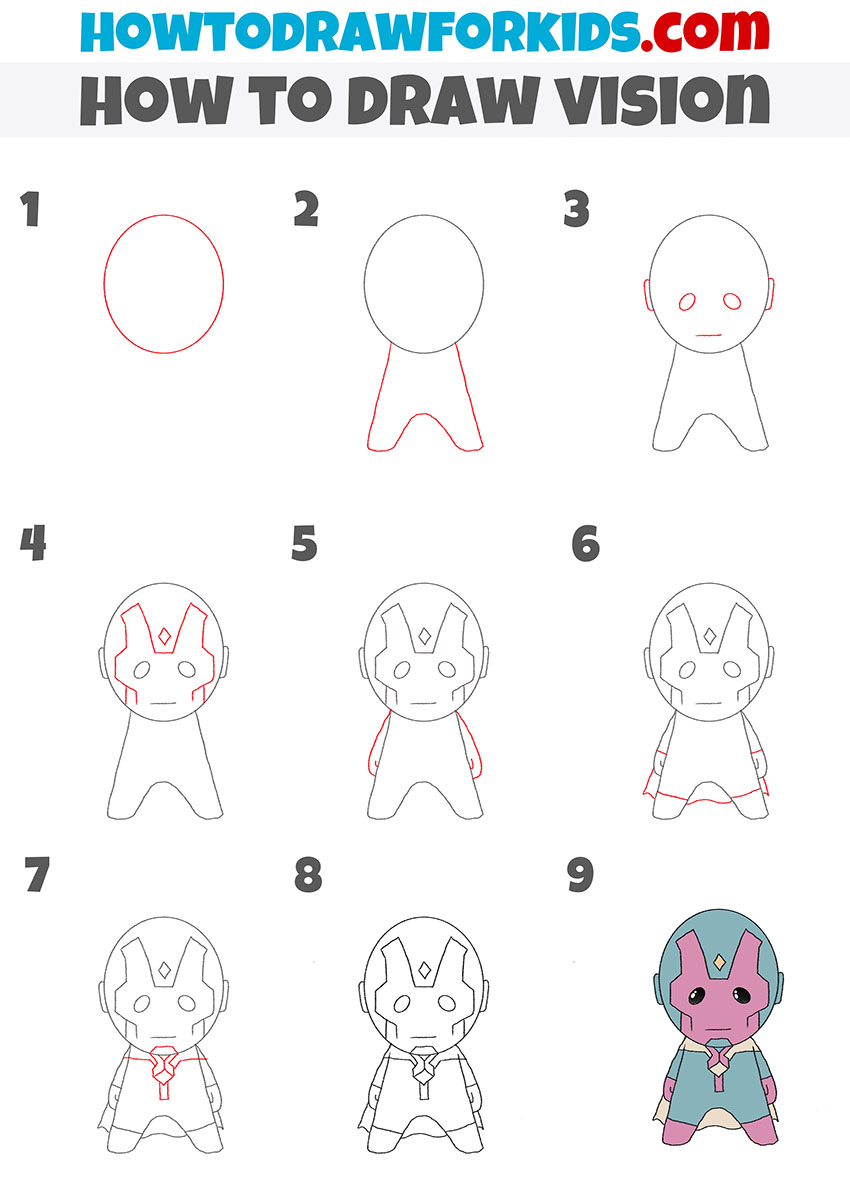 how to draw vision step by step