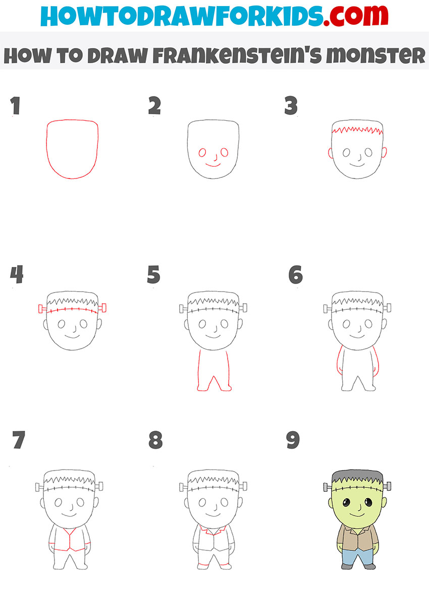how to draw frankenstein's monster step by step