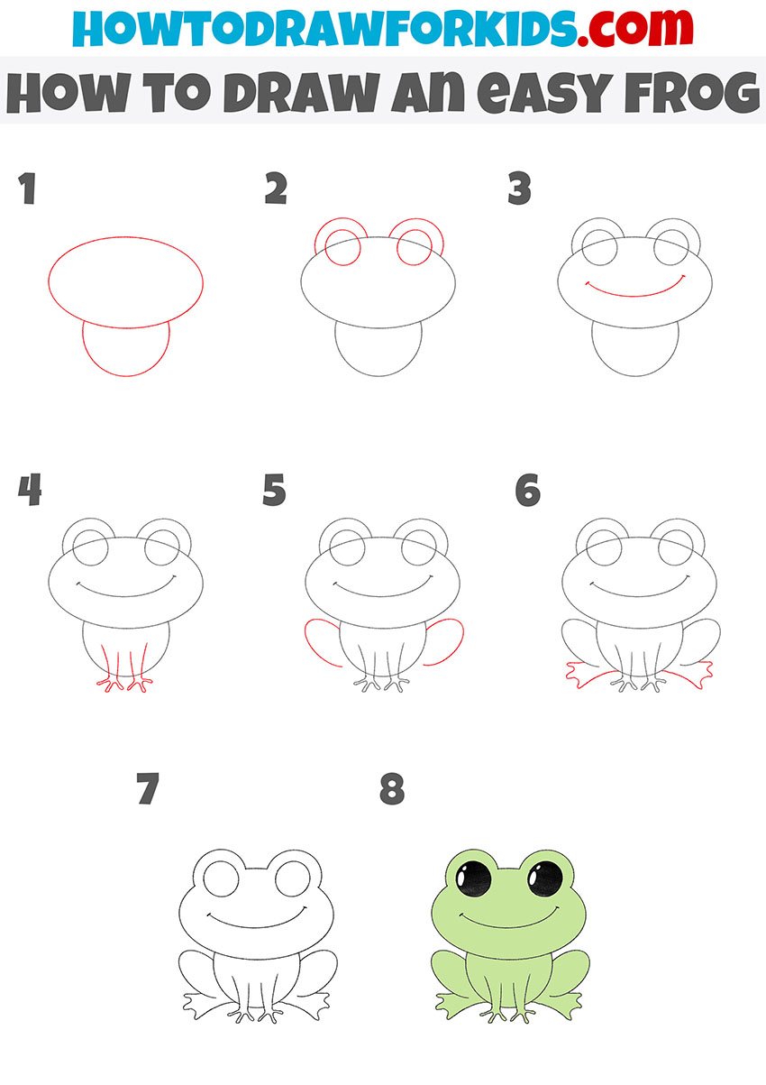 how to draw an easy frog step by step