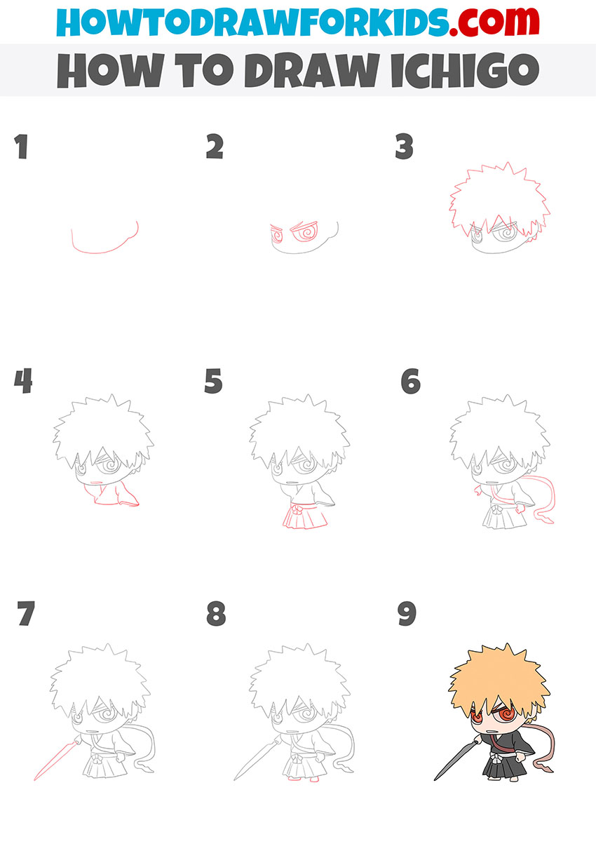 how to draw ichigo step by step