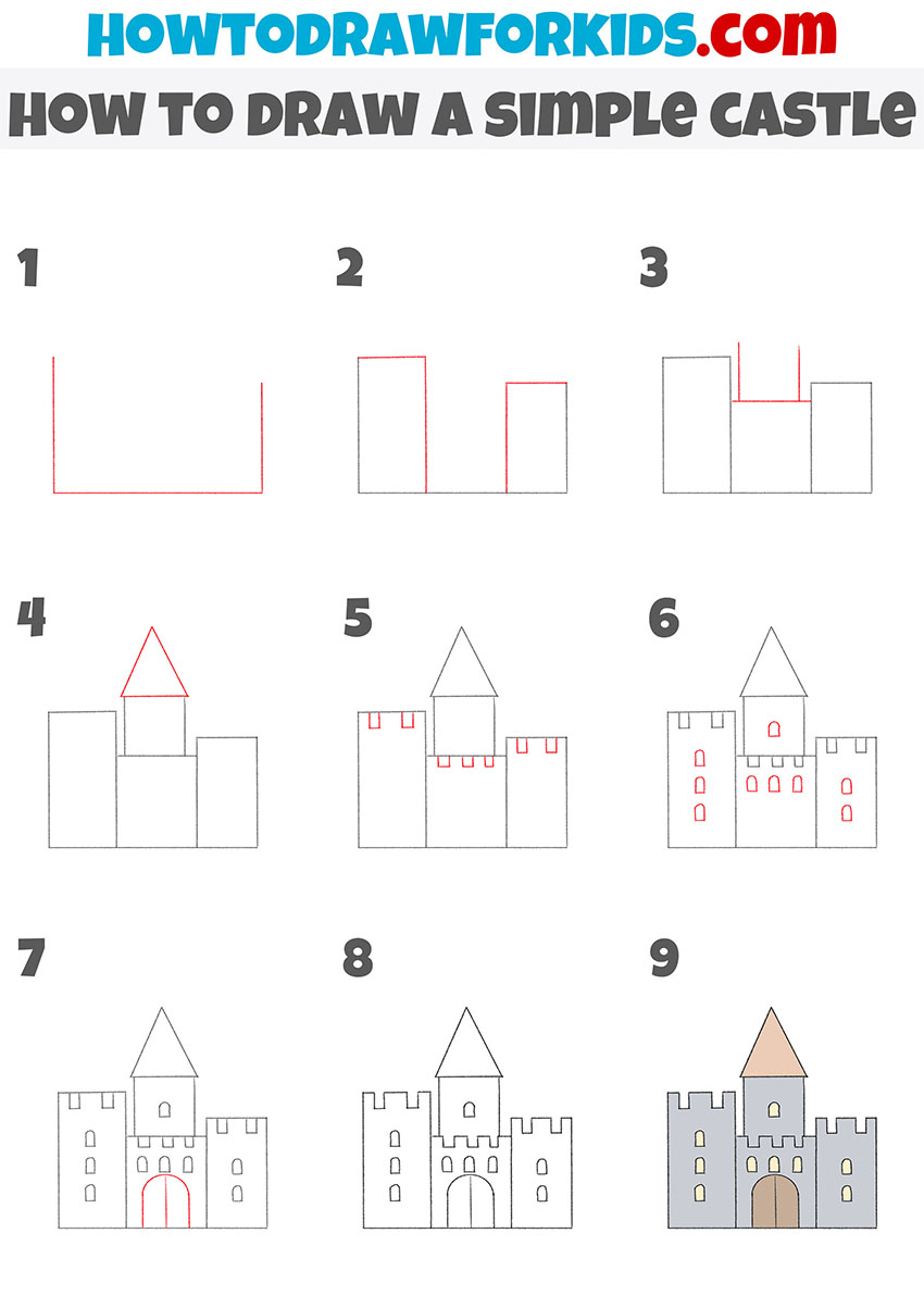 How to Draw a CASTLE! Easy Drawings for Kids 