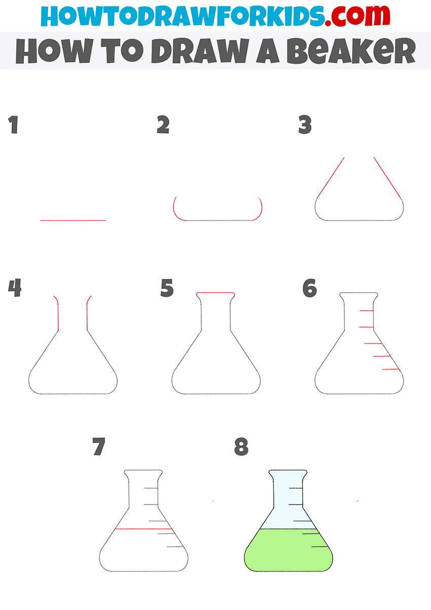 how to draw a beaker step by step