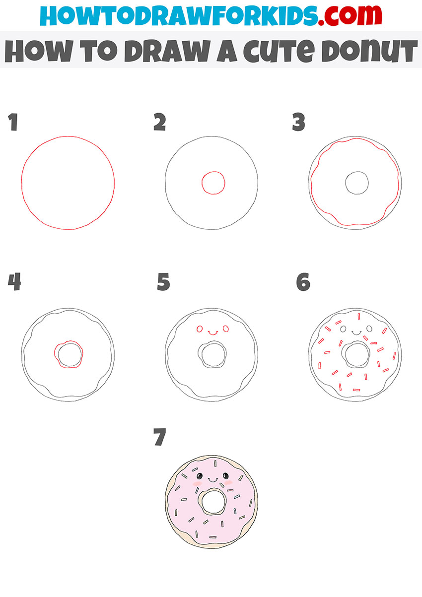 Donut Oil Pastel Lesson Plan - THAT ART TEACHER