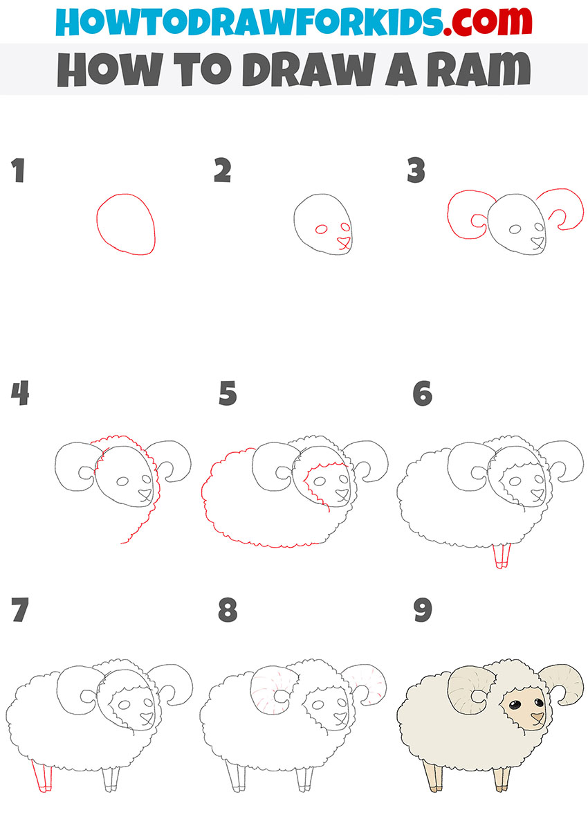 how to draw a ram step by step