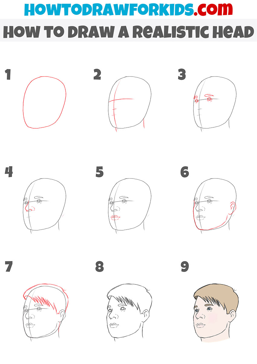 realistic head step by step drawing tutorial