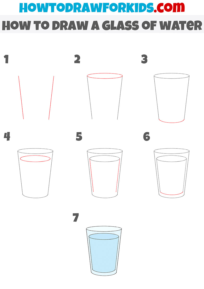 how to draw a glass of water step by step