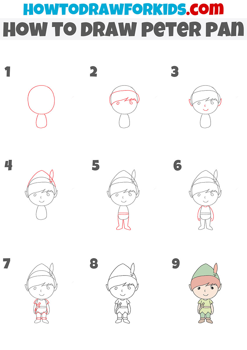 How to Draw Peter Pan - Easy Drawing Tutorial For Kids