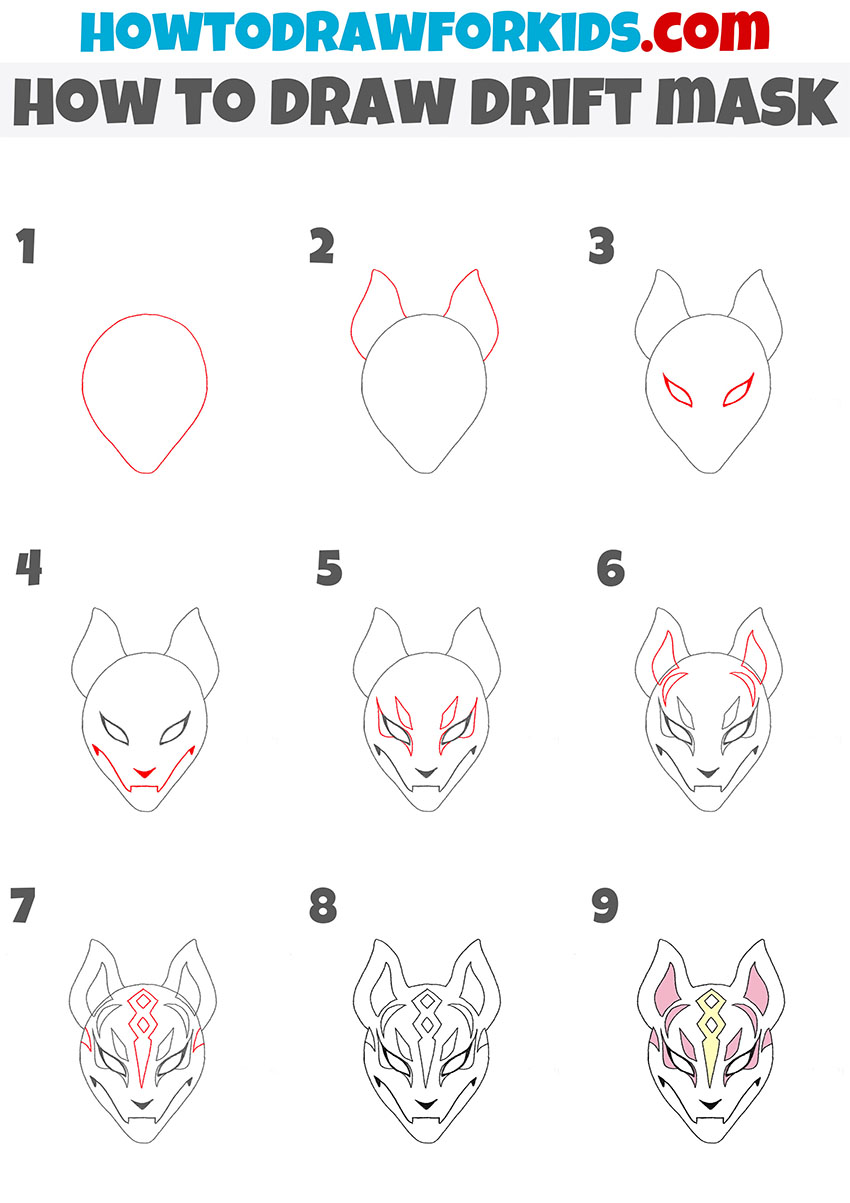 how to draw drift mask step by step