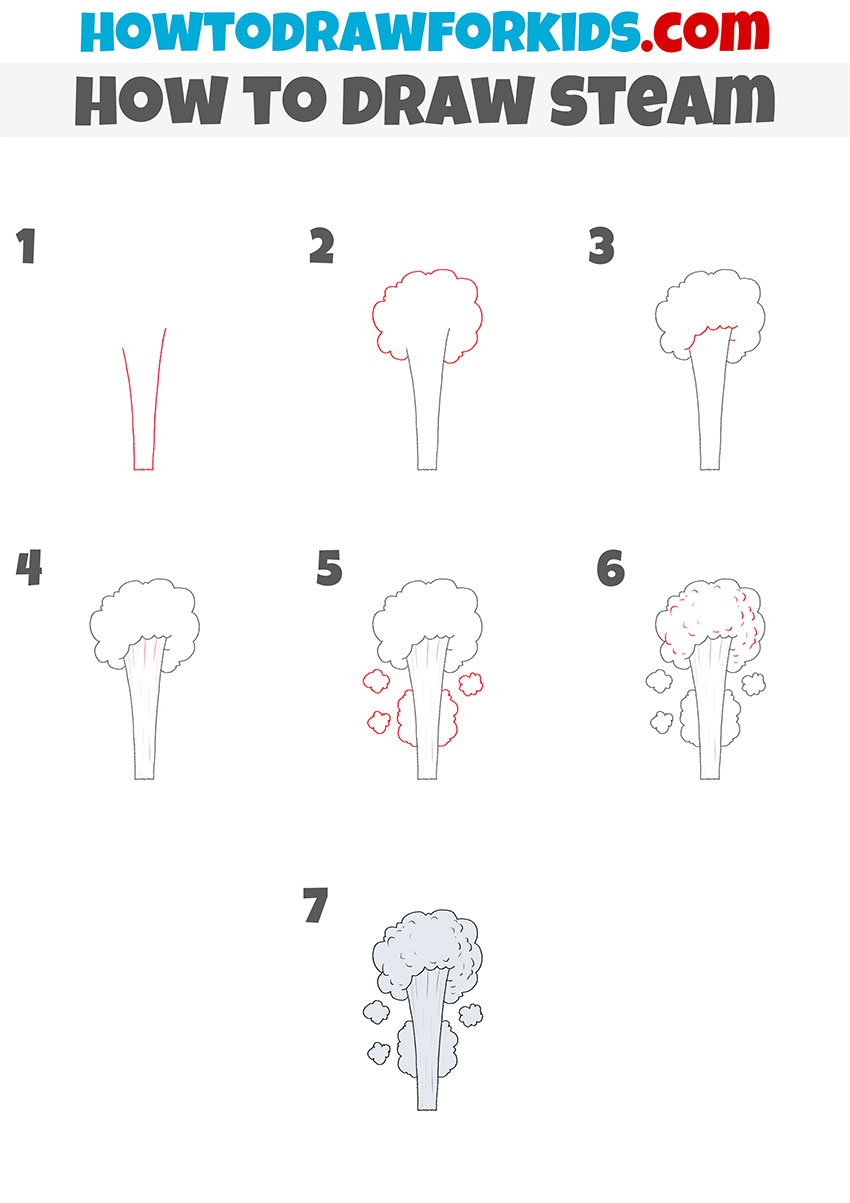 how to draw steam step by step