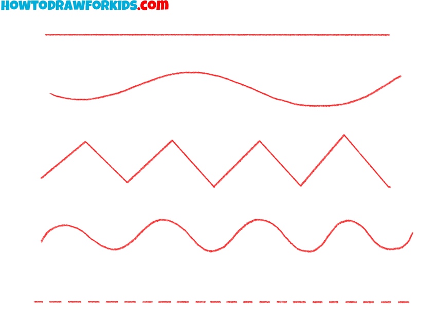 Types of different lines