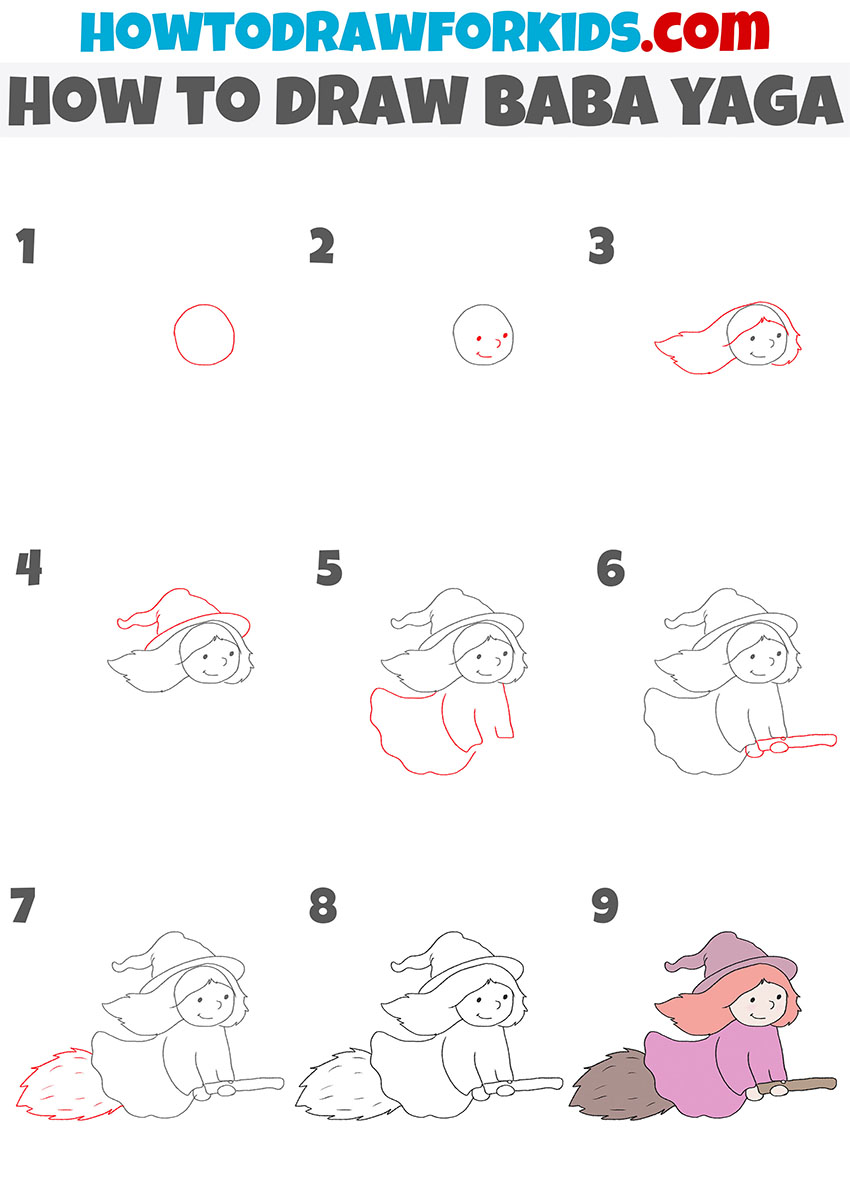 how to draw baba yaga step by step