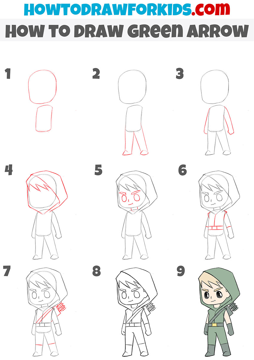 how to draw green arrow step by step