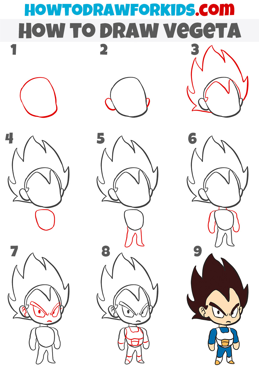 Alternative Vegeta drawing technique