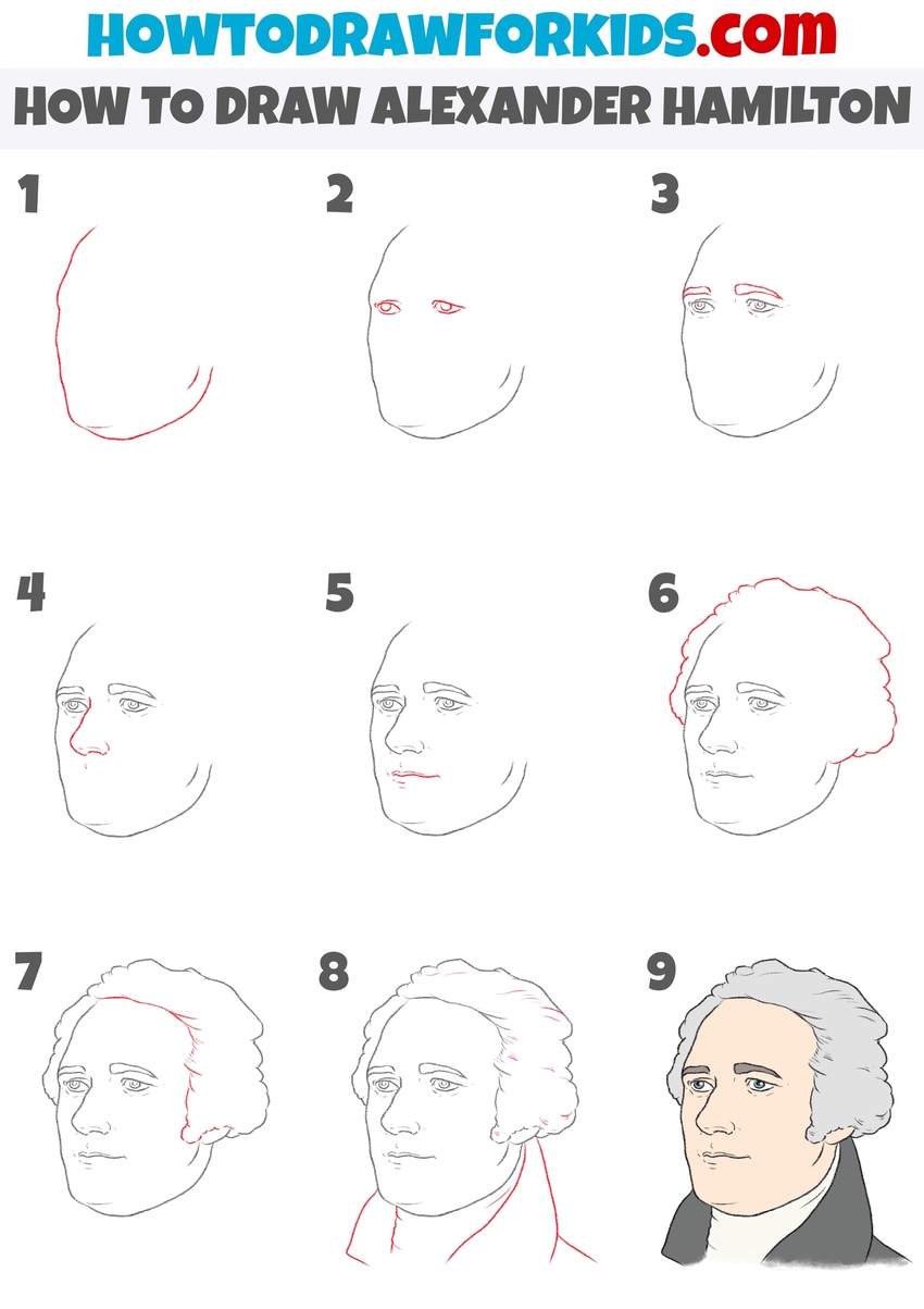 How to draw Alexander Hamilton step by step