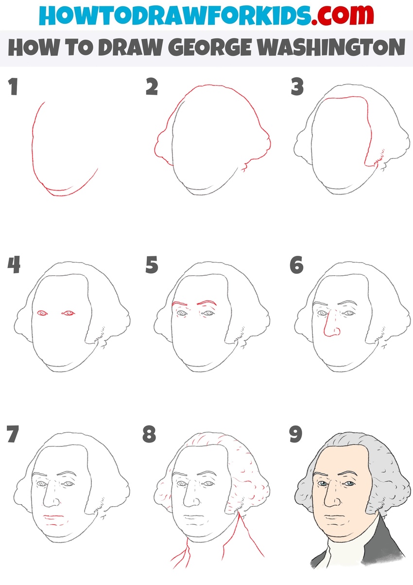 How to draw George Washington step by step