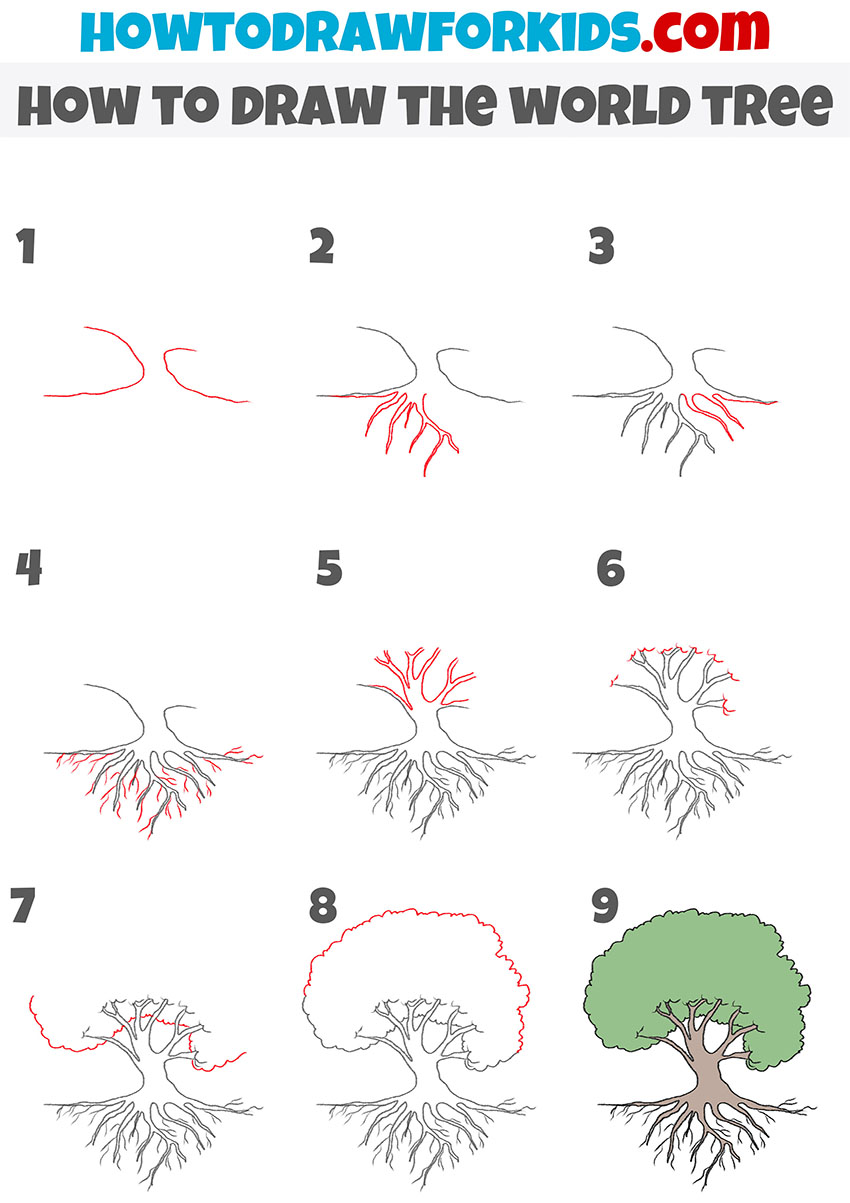 How to draw the world tree step by step