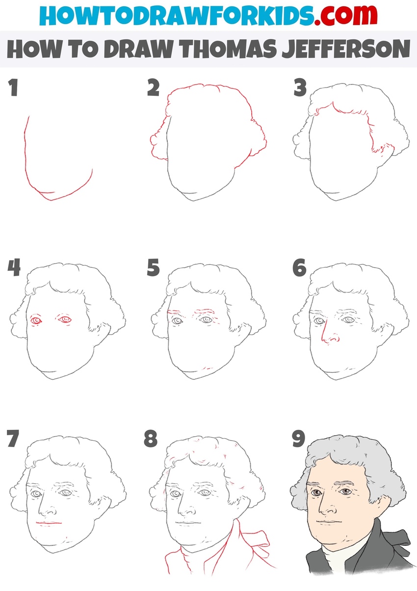 How to draw Thomas Jefferson step by step