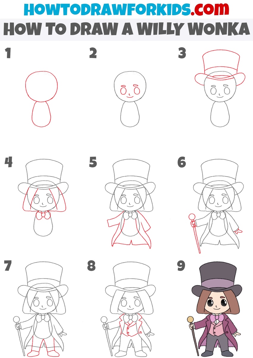 how to draw willy wonka step by step