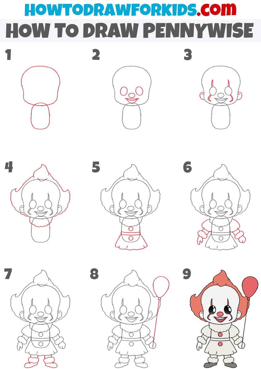 How to draw pennywise step by step