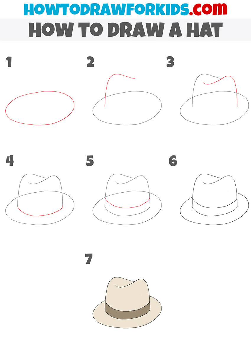 hat drawing tutorial